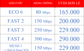 Đăng Ký Lắp Đặt Mạng Internet Cáp Quang Wifi Viettel 2023