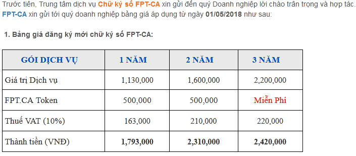 Bảng giá dịch vụ chữ ký số FPT CA