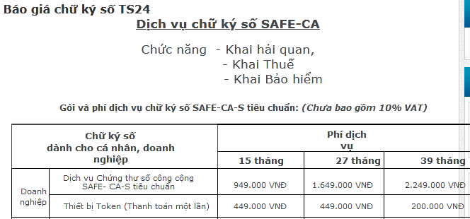Chữ ký số HCM giá rẻ Safe CA