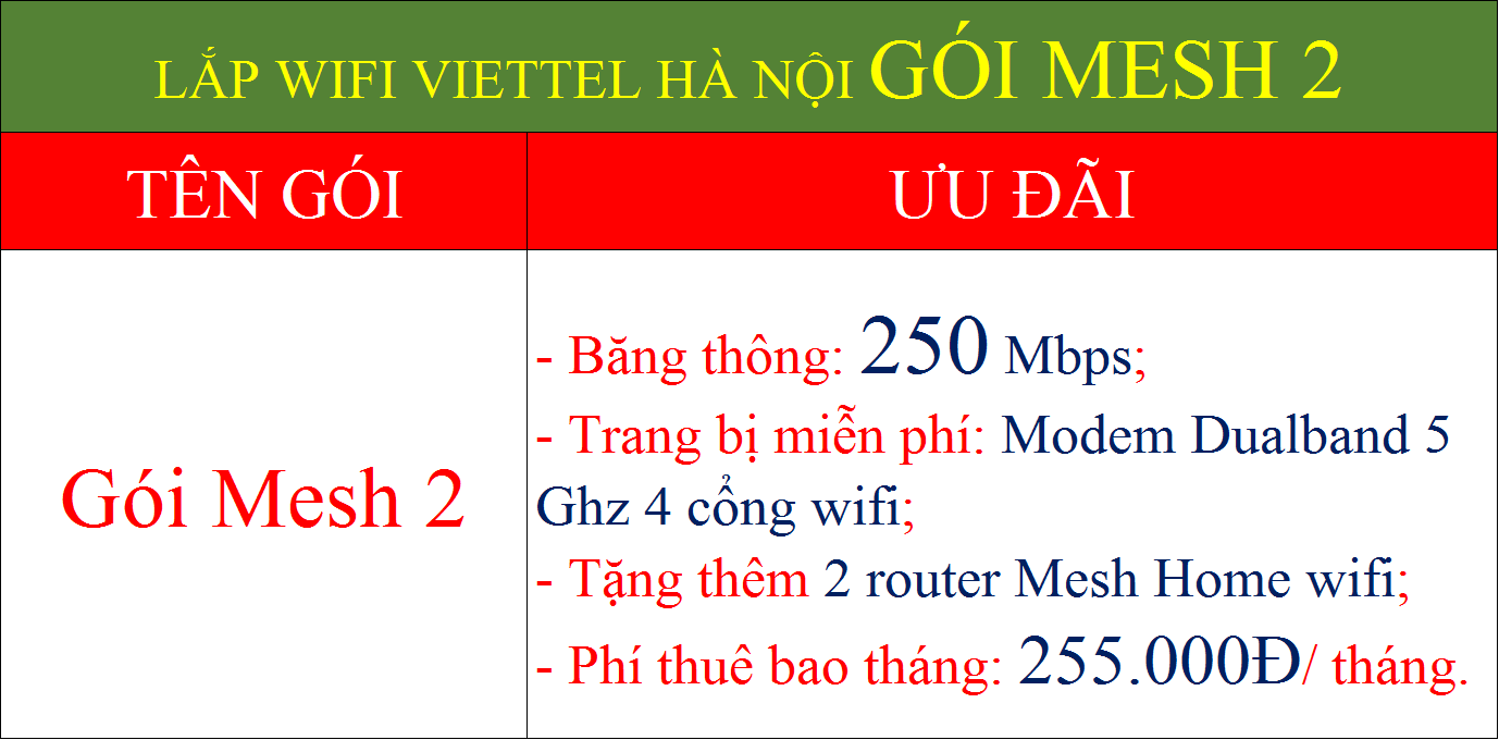 Lắp wifi Viettel Hà Nội gói Mesh 2
