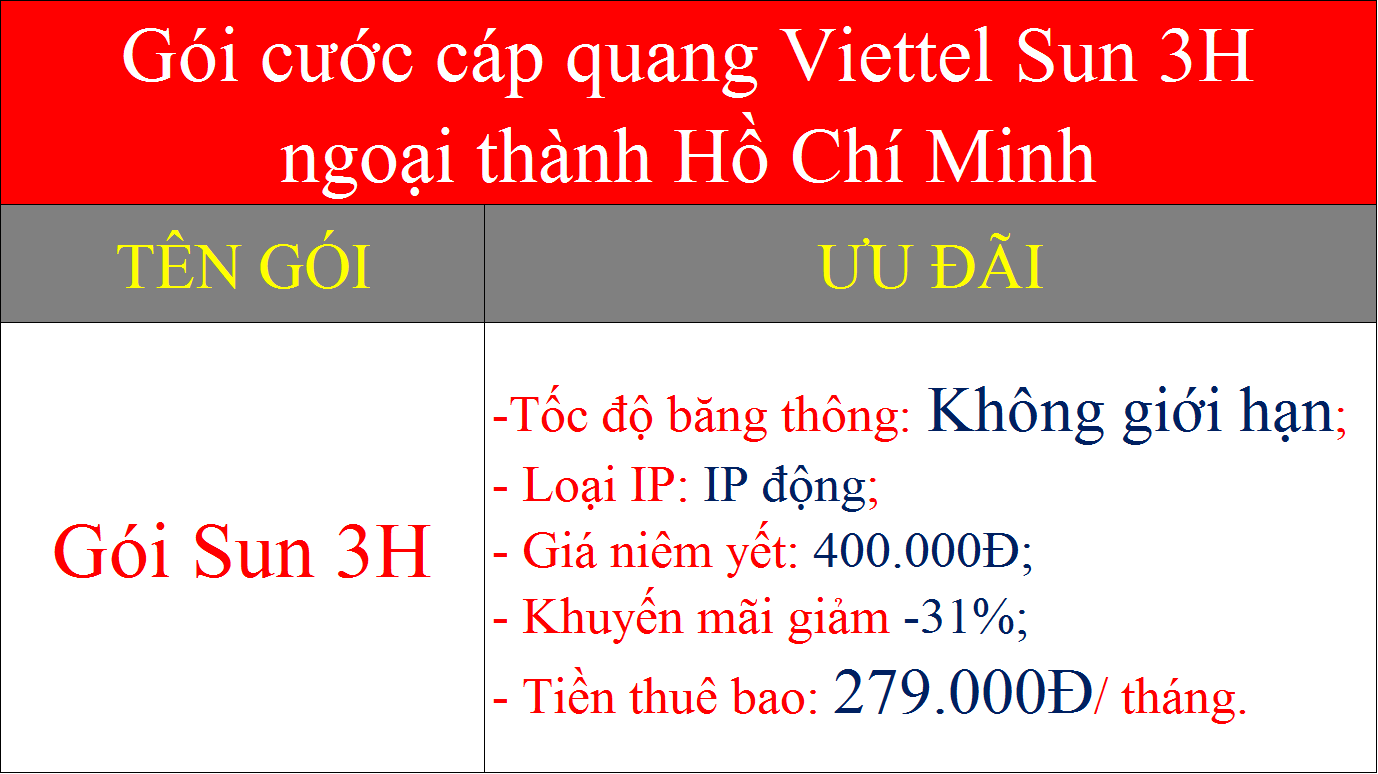 Gói cước cáp quang Viettel Sun 3H ngoại thành Hồ Chí Minh