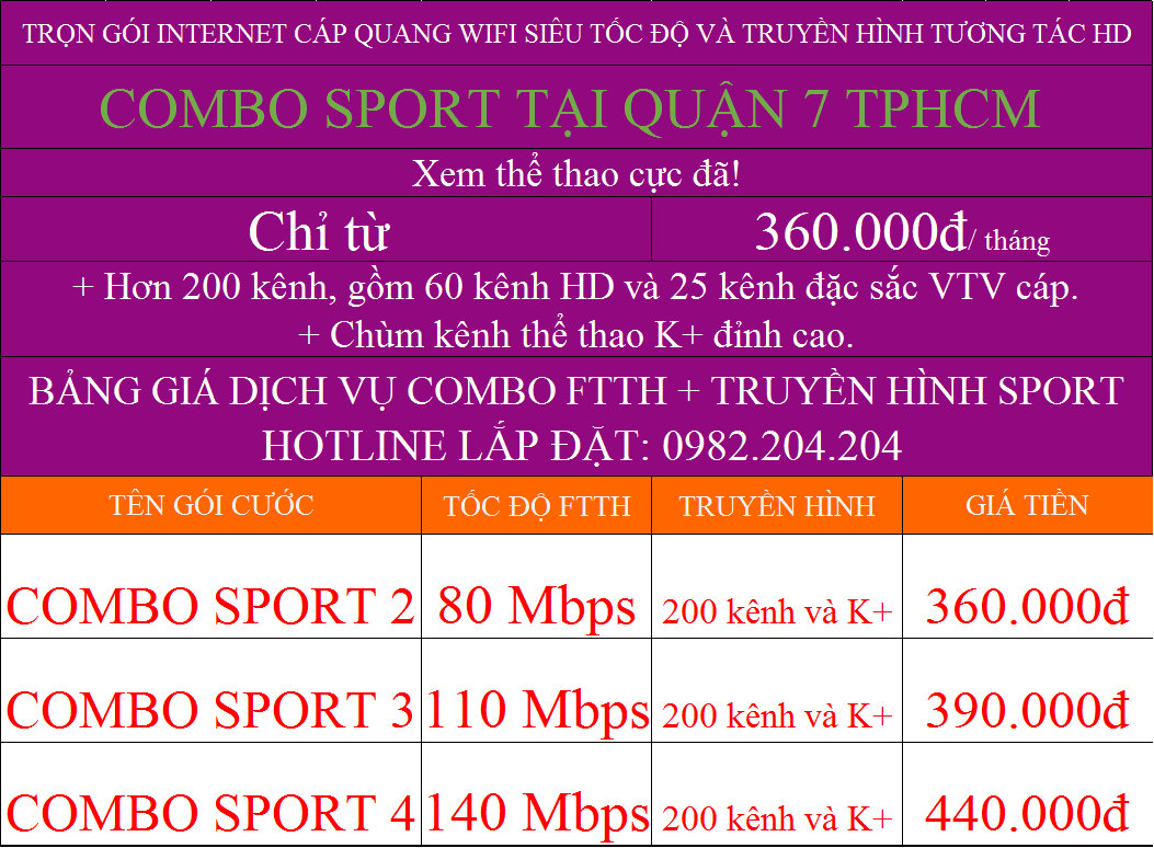 Khuyến mãi combo internet cáp quang truyền hình K+ Viettel Quận 7 TPHCM