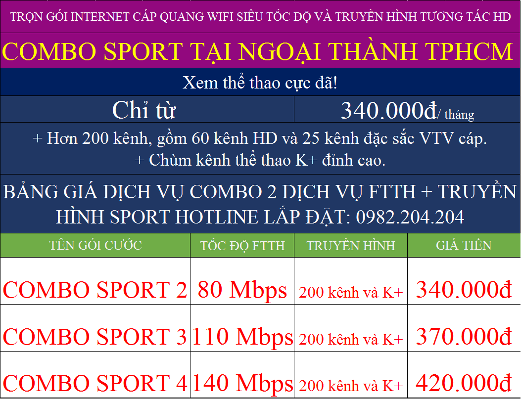 Khuyến mãi combo internet truyền hình K+ Viettel tại ngoại thành TPHCM