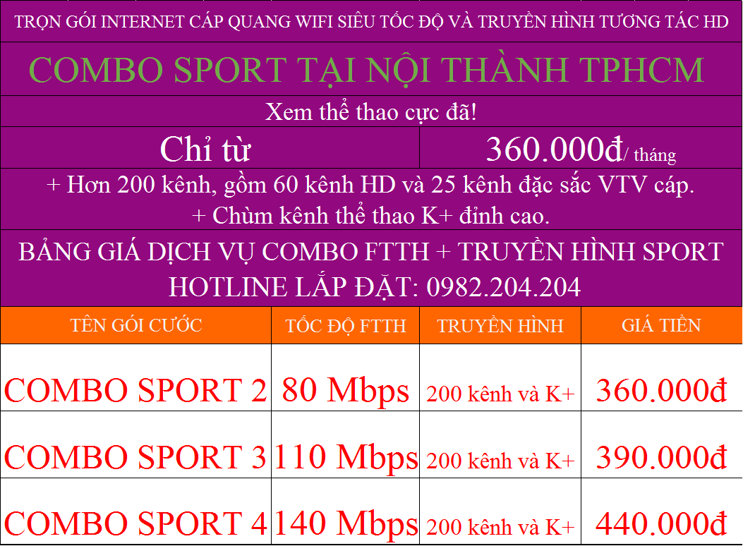 Khuyến mãi combo internet truyền hình K+ Viettel tại nội thành TPHCM
