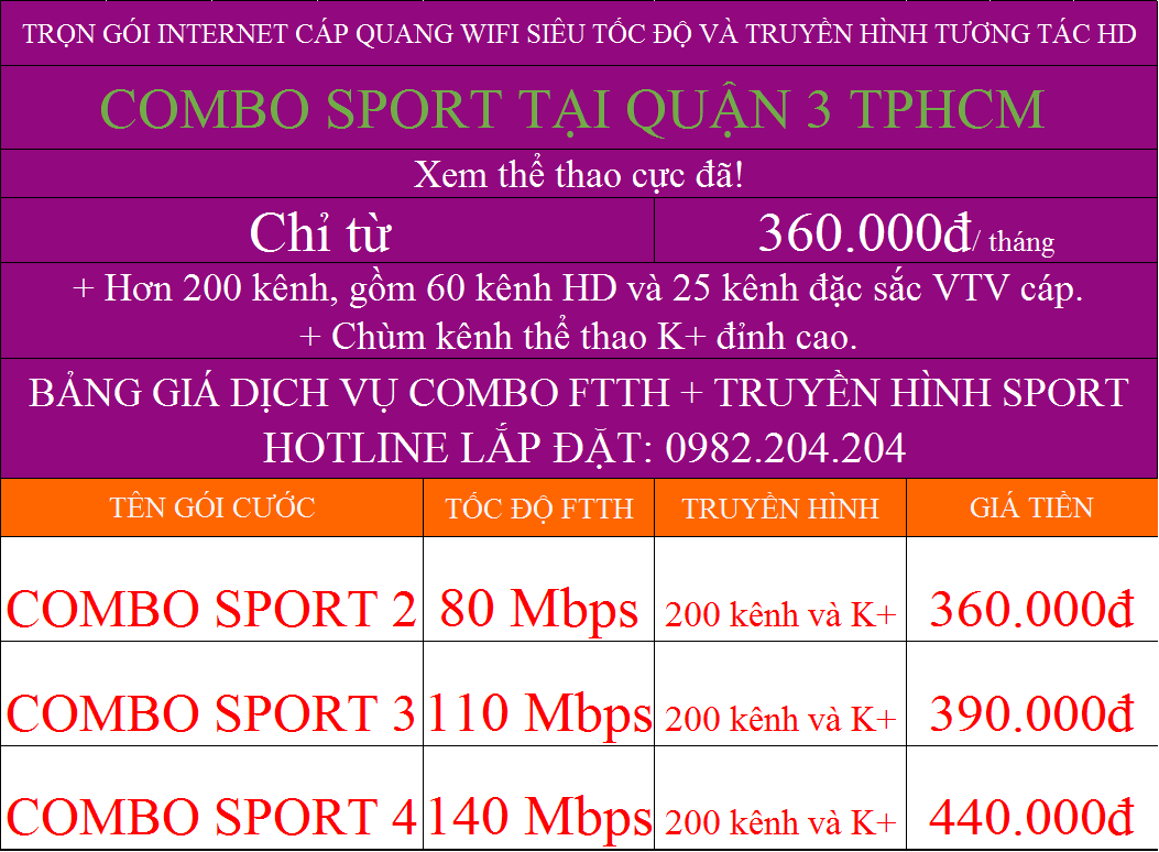 Khuyến mãi combo wifi truyền hình K+ Viettel Quận 3 TPHCM
