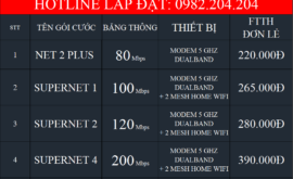 Lắp Mạng Internet Cáp Quang Wifi Viettel Quận 1 TPHCM 2022