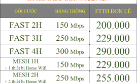 Bảng Giá Lắp Mạng Viettel Bình Tân HCM 2023 Cáp Quang Wifi