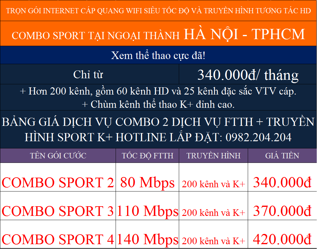 Combo internet truyền hình Viettel K+ tại ngoại thành TPHCM và Hà Nội