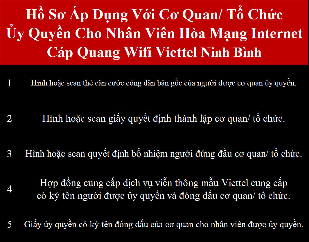 Đăng ký wifi Viettel Ninh Bình