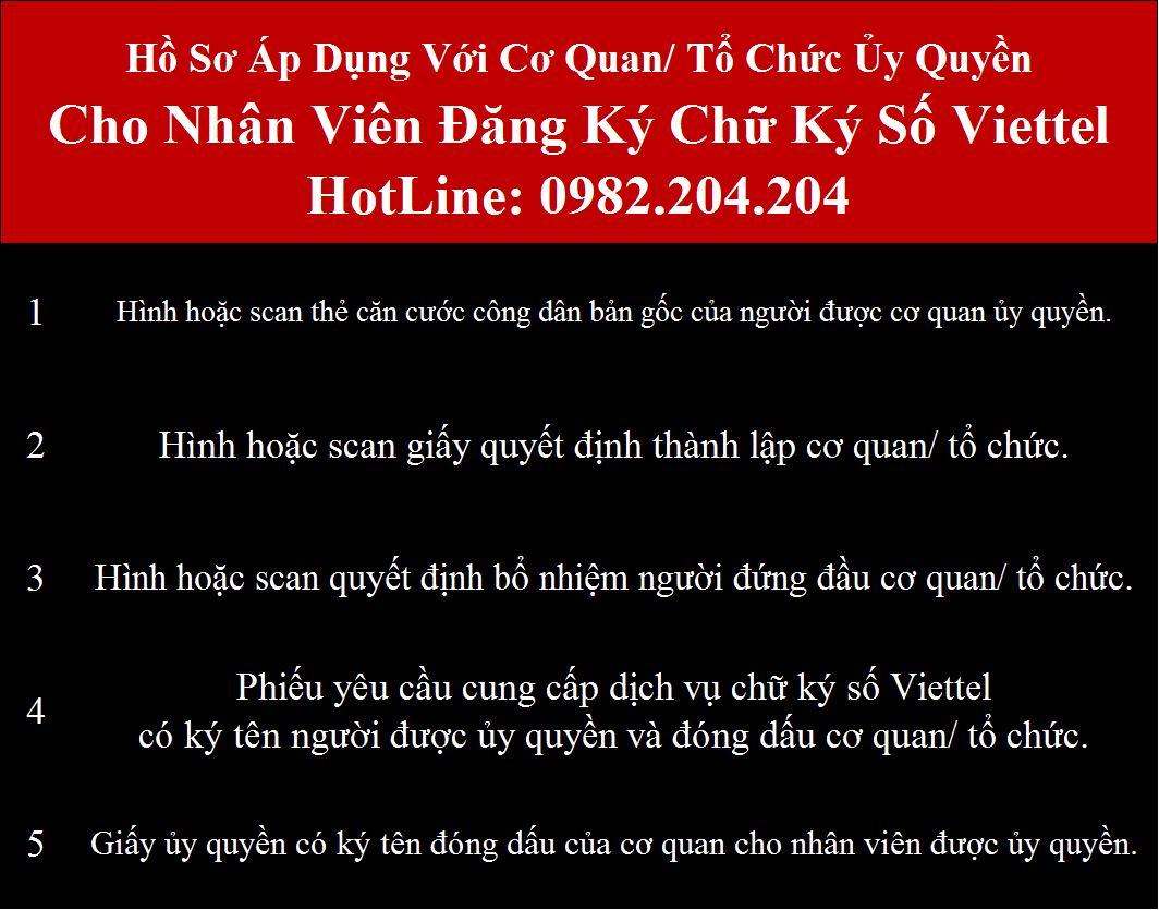 Hồ sơ đăng ký chữ ký số Viettel Bình Phước cơ quan ủy quyền