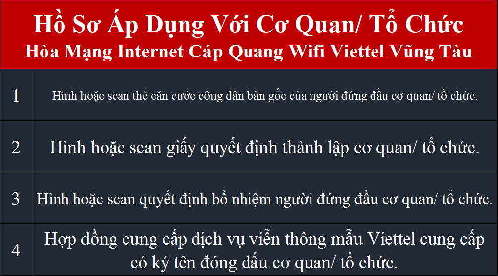 Lắp internet Viettel Châu Đức Vũng Tàu