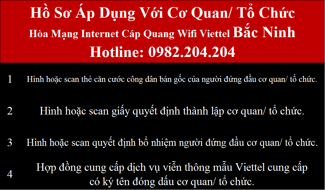 Lắp mạng Viettel Bắc Ninh