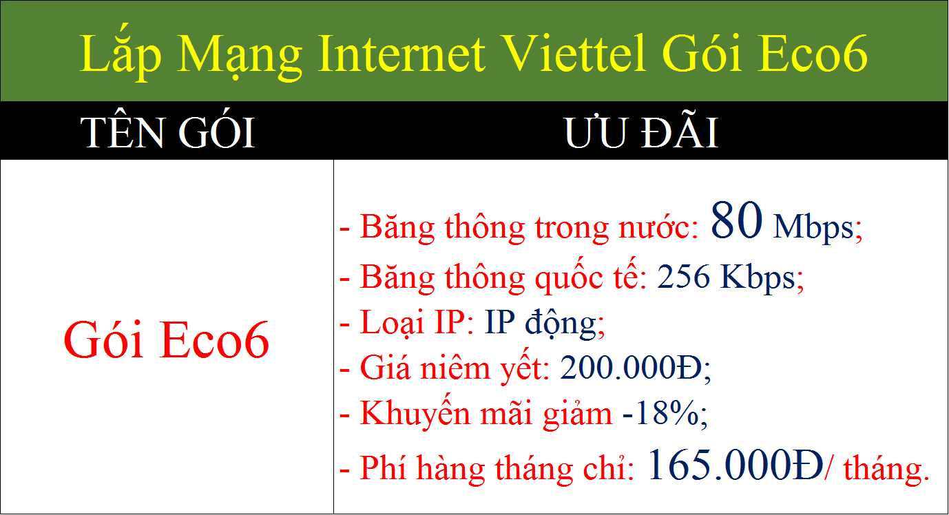 Lắp mạng internet Viettel Gói Eco6