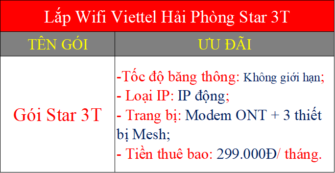Lắp wifi Viettel Hải Phòng Star 3T