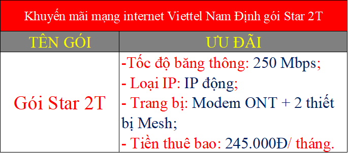 Khuyến mãi mạng internet Viettel Nam Định gói Star 2T