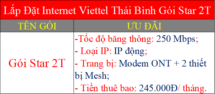 Lắp Đặt Internet Viettel Thái Bình Gói Star 2T