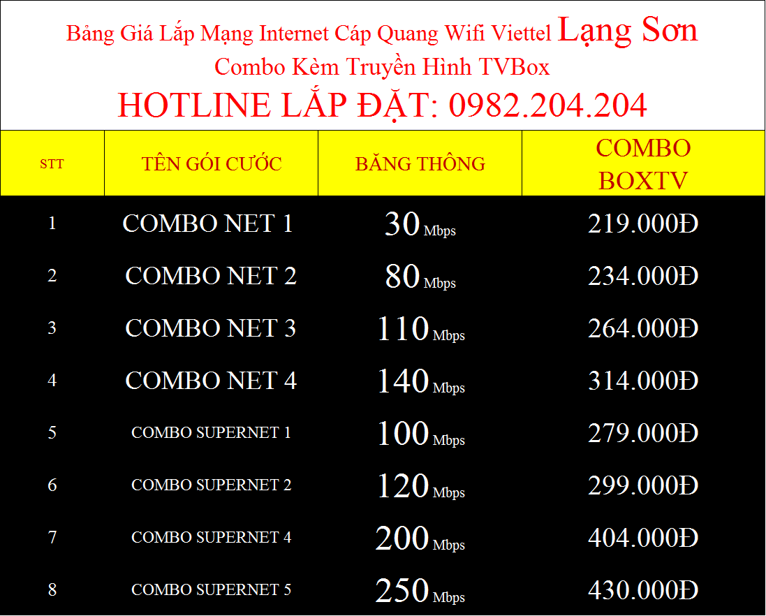 Lắp internet Viettel Lạng Sơn
