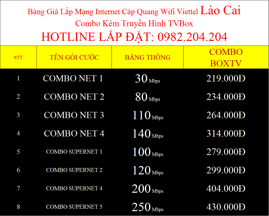 Lắp internet Viettel Lào Cai