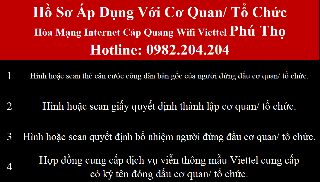 Lắp wifi Viettel Phú Thọ