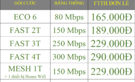 Bảng Giá Wifi Viettel Vĩnh Long 2023 Với Eco 6 Chỉ 165.000Đ