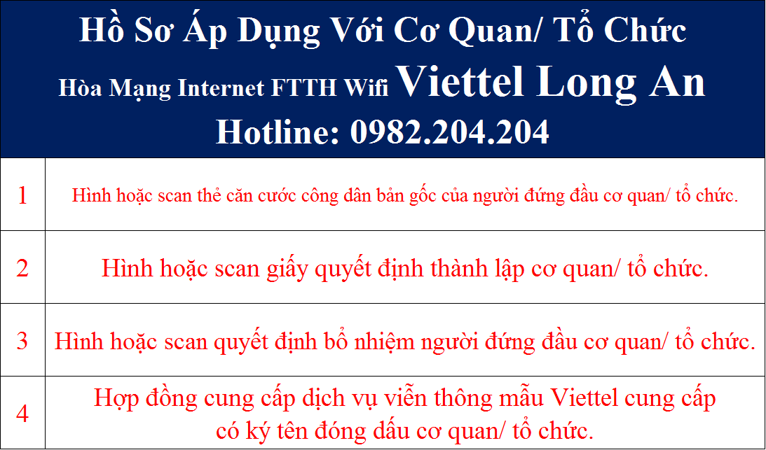 Đăng ký internet Viettel Long An