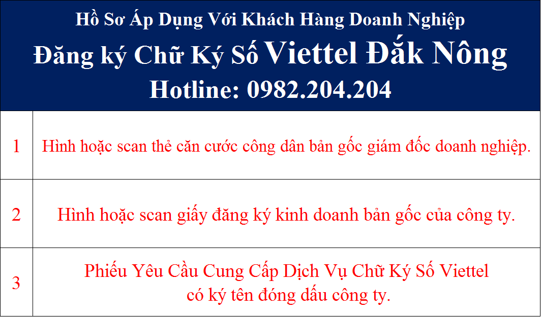 Hồ sơ đăng ký chữ ký số Viettel Đắk Nông doanh nghiệp