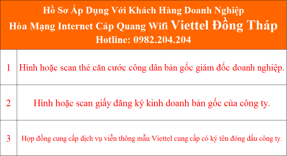 Lắp internet Viettel Đồng Tháp