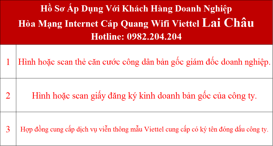 Lắp wifi Viettel Lai Châu