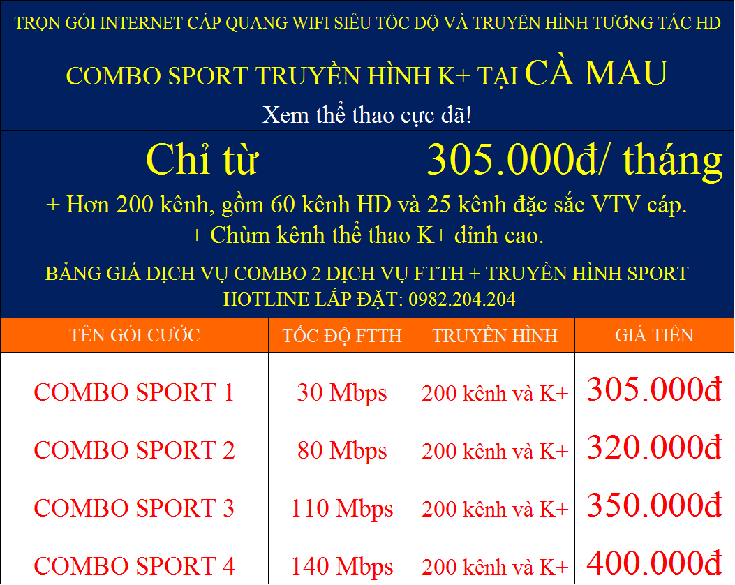 Giá các gói combo internet truyền hình K+ Viettel tại Cà Mau