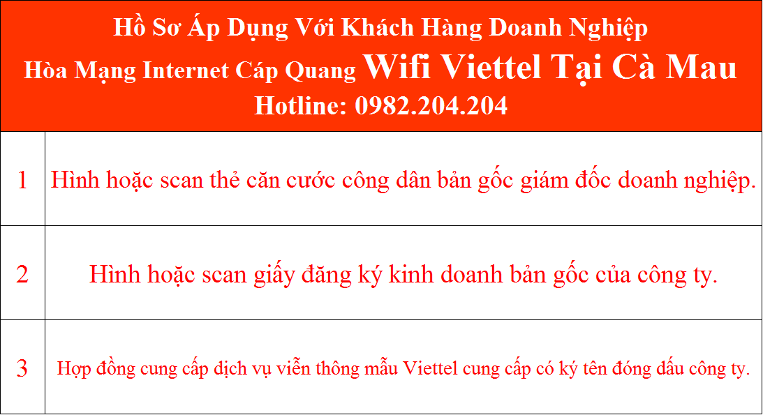 Hồ sơ đăng ký lắp internet Viettel công ty tại Cà Mau