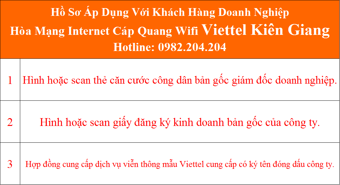 Hồ sơ đăng ký mạng Viettel Kiên Giang doanh nghiệp