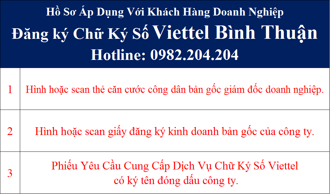 Hồ sơ đăng ký chữ ký số Viettel Bình Thuận cho doanh nghiệp