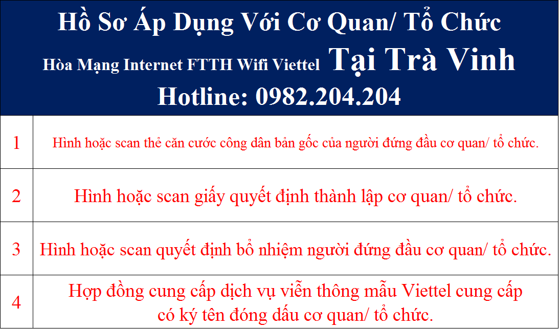 hồ sơ lắp wifi Viettel cho cơ quan tại Trà Vinh