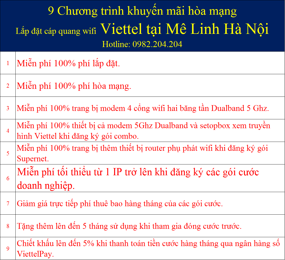 9 khuyến mãi đăng ký mạng Viettel Mê Linh Hà Nội.