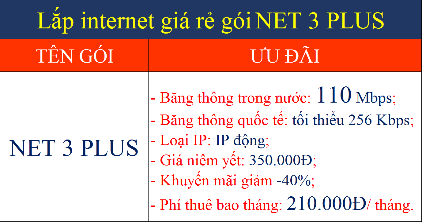 Lắp internet giá rẻ gói Net 3 plus