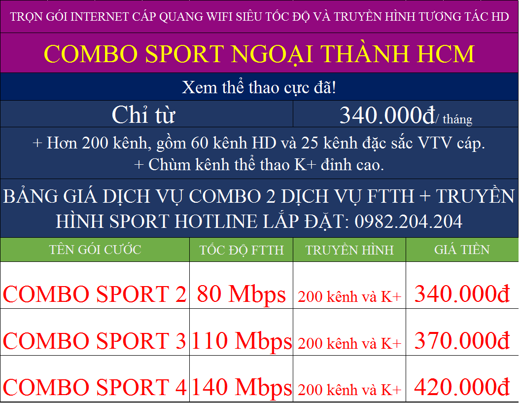 Tổng đài cáp quang Viettel HCM báo giá combo truyền hình K+ ngoại thành