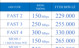 Bảng Giá Lắp Wifi Viettel Thanh Xuân Hà Nội 2023