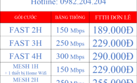 Lắp Đặt Wifi Viettel Ứng Hòa Hà Nội 2023 Combo Truyền Hình Chỉ 199.000Đ
