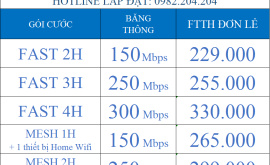 Bảng Giá Lắp Wifi Viettel Tại Hà Đông Hà Nội 2023 FTTH Cực Mạnh