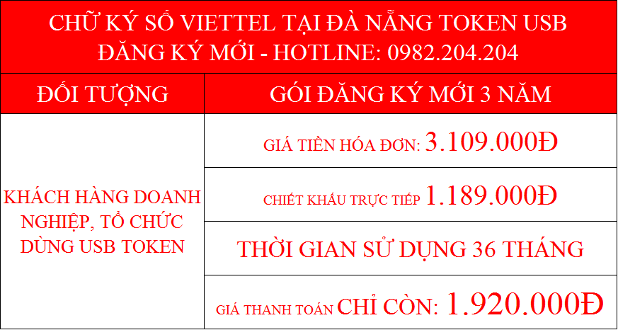 Chữ ký số Viettel tại Đà Nẵng gói 3 Năm