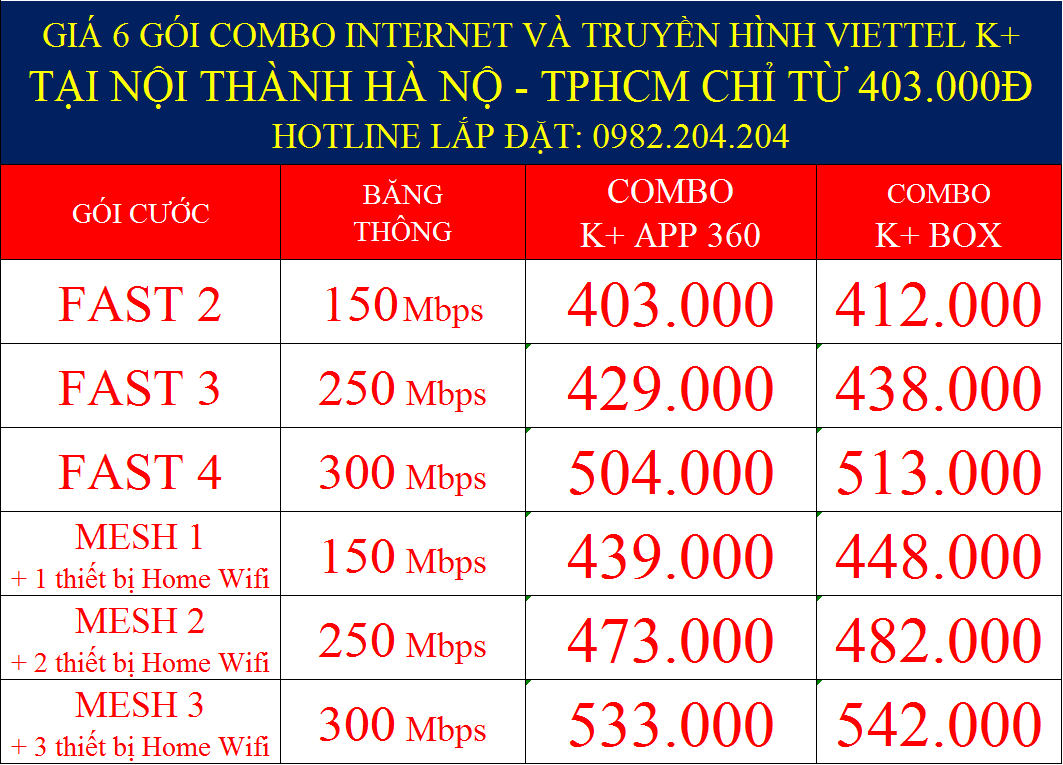 Giá 6 gói combo internet và truyền hình Viettel K+ nội thành TPHCM và Hà Nội chỉ từ 403000 Đ