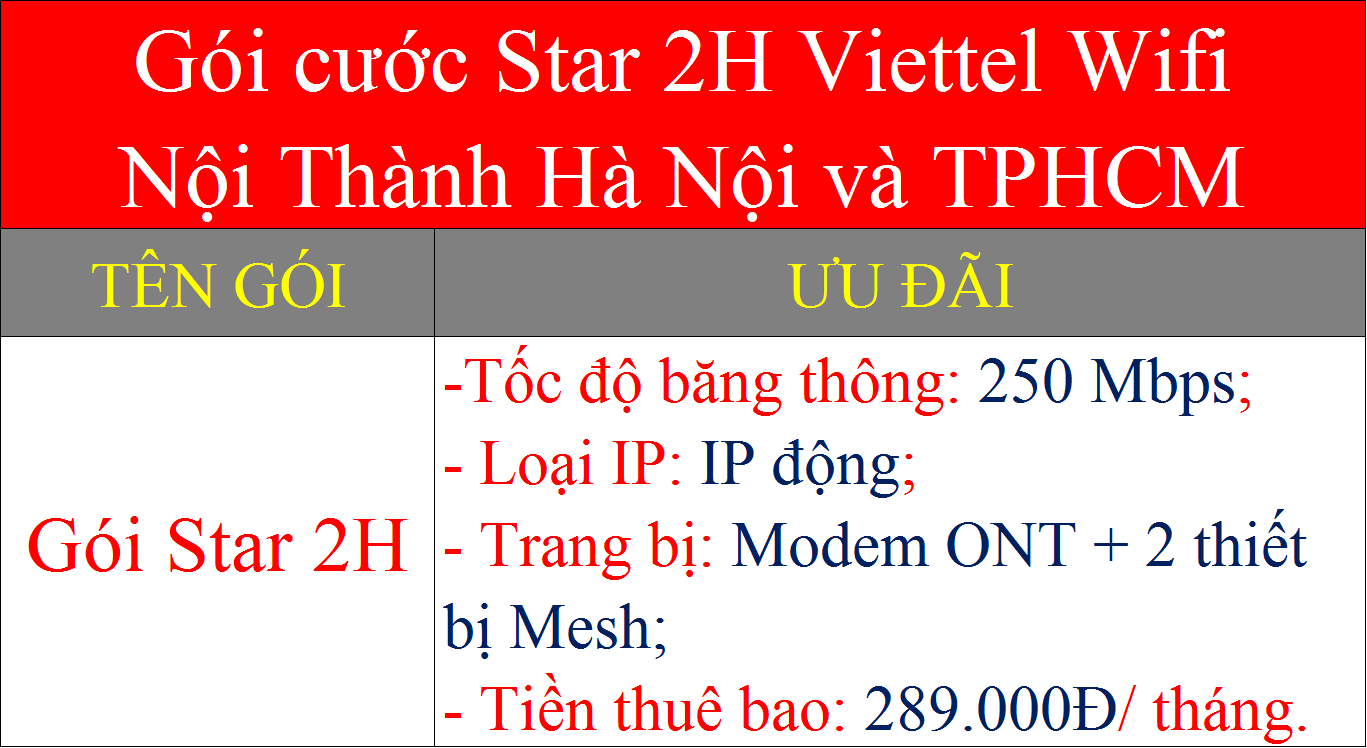 Gói cước Star 2H Viettel wifi nội thành Hà Nội và TPHCM