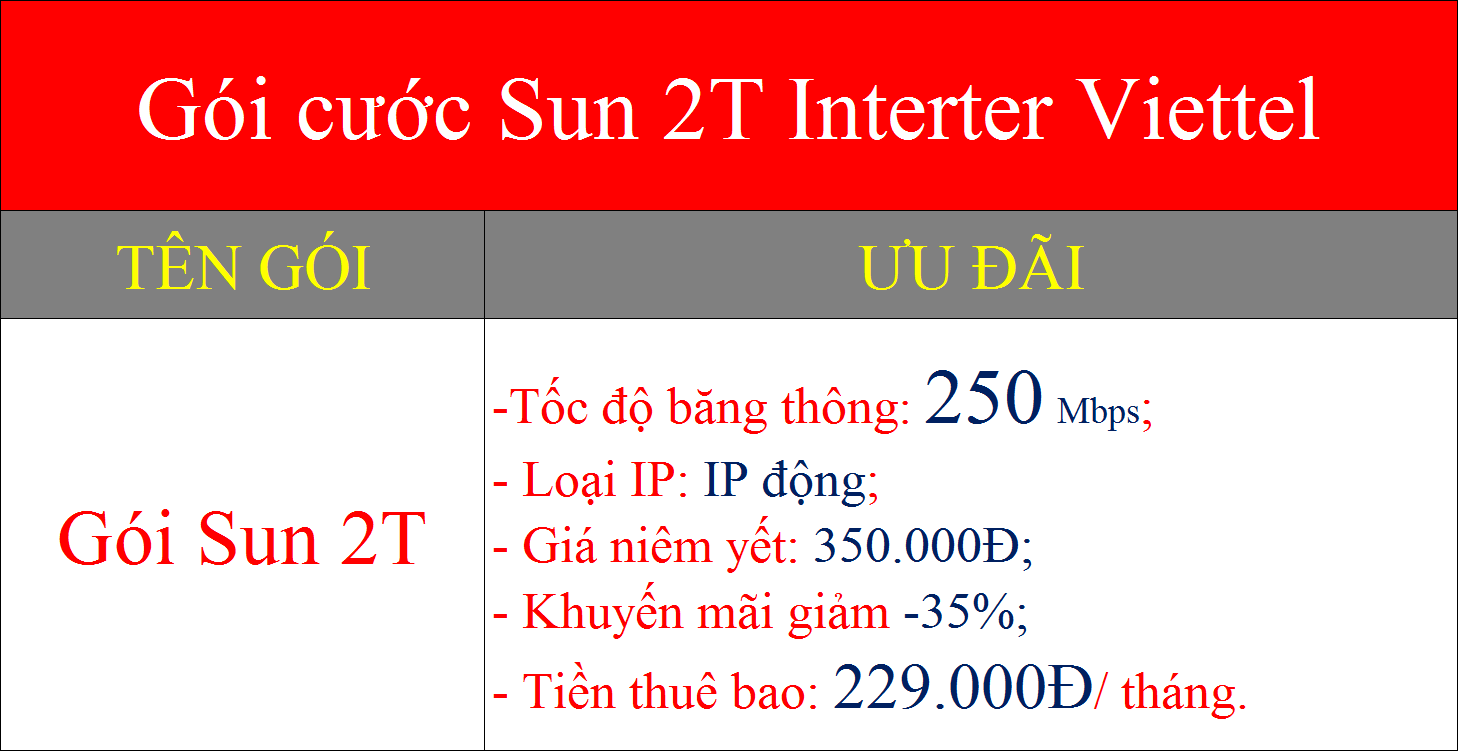 Gói cước Sun 2T internet Viettel