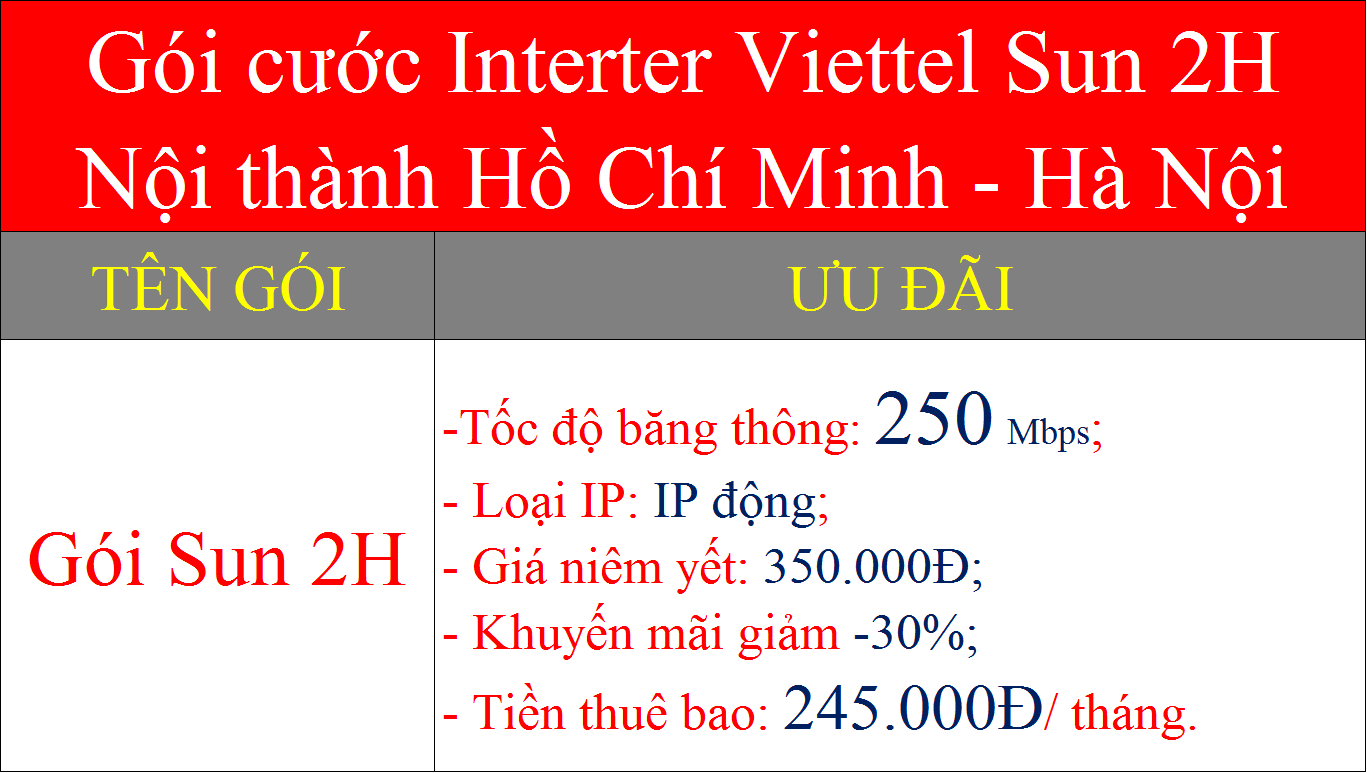 Gói cước internet Viettel Sun 2H nội thành TPHCM và Hà Nội