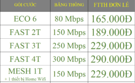 Bảng Giá Các Gói Cước Wifi Viettel Gia Lai Khuyến Mãi 2023