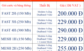 Bảng Giá Các Gói Cước Cáp Quang Wifi Viettel Tại Củ Chi 2023
