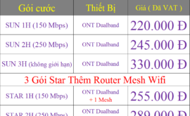 Các Gói Cước Mạng Internet Viettel Quận Tân Bình Khuyến Mãi 2023