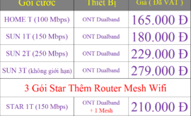 Khuyến Mãi Internet Wifi Viettel Tại Thanh Hóa 2023