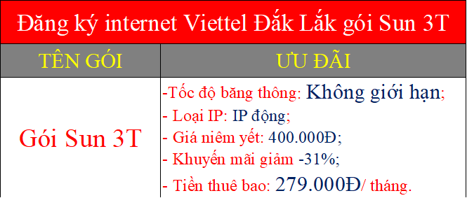 Đăng ký internet Viettel Đắk Lắk gói Sun 3T