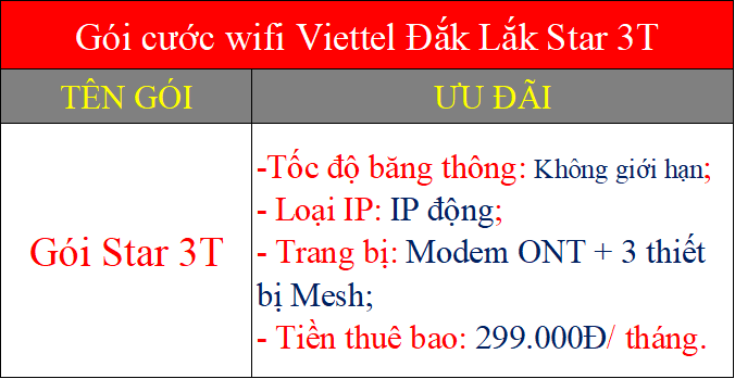 Gói cước wifi Viettel Đắk Lắk Star 3T